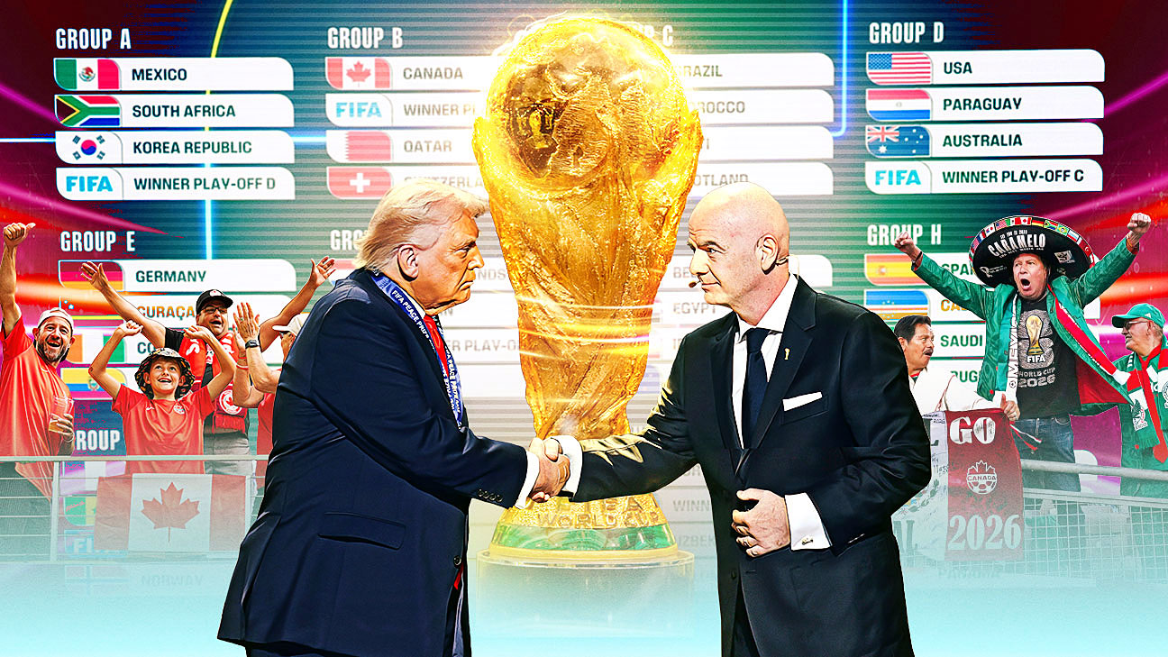 2026年世界杯前瞻：美国主办下的更大规模与更多争议